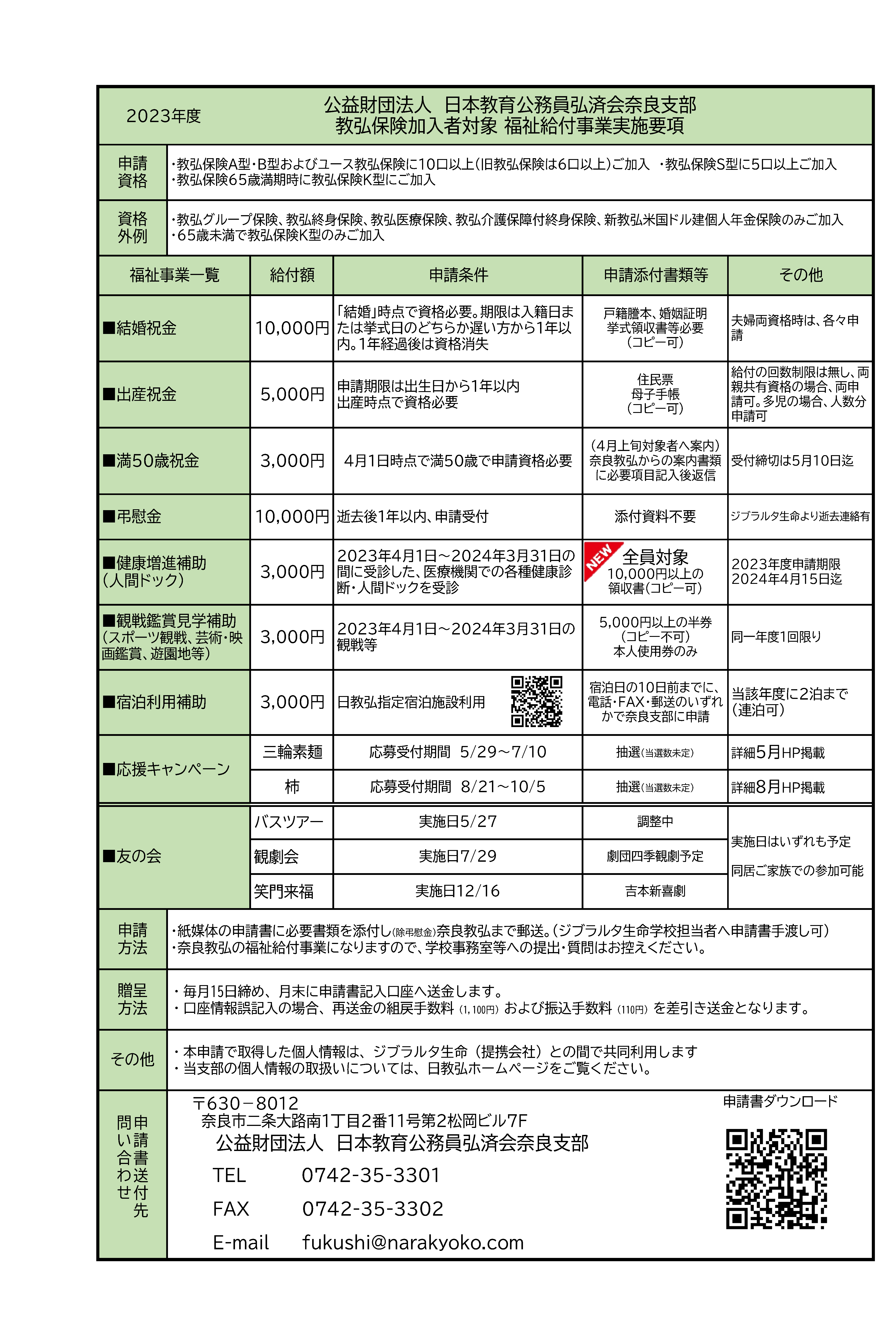 福祉事業案内